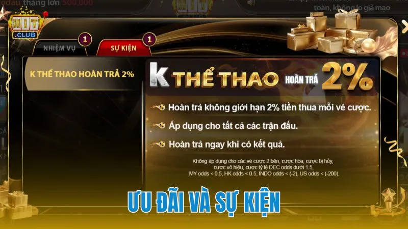 Danh sách khuyến mãi và sự kiện tri ân thành viên